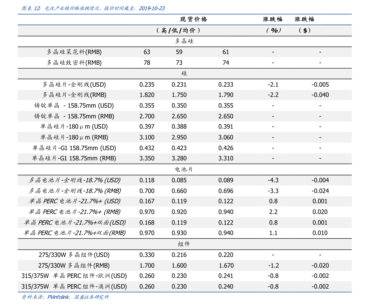 紫金矿业增发最新动态与601899分红分析 结算设备布局再升级
